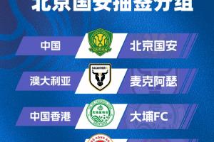 亚冠二抽签:北京国安与澳超球队麦克阿瑟FC、大埔、河内公安同组 亚冠二抽签:北京国安与澳超球队麦克阿瑟FC、大埔、河内公安同组