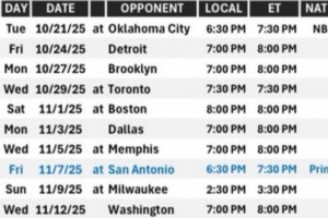 将战雷霆&绿军等队!火记列新赛季前10场赛程:预测一下战绩 将战雷霆&绿军等队!火记列新赛季前10场赛程:预测一下战绩