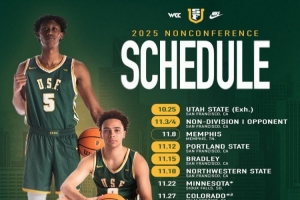 王俊杰&赵维伦并肩作战!旧金山大学新赛季区外赛赛程出炉 王俊杰&赵维伦并肩作战!旧金山大学新赛季区外赛赛程出炉