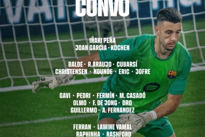 巴萨公布西甲首轮大名单:加西亚、拉什福德在列,无什琴斯尼莱万 巴萨公布西甲首轮大名单:加西亚、拉什福德在列,无什琴斯尼莱万