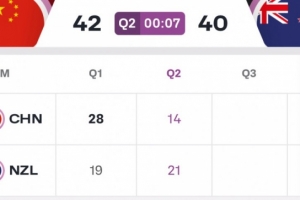 媒体人:下半场还是要坚决 扔不进还能冲前板 一虚就可能失误 媒体人:下半场还是要坚决 扔不进还能冲前板 一虚就可能失误