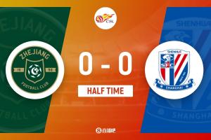 半场-浙江暂0-0申花 路易斯倒钩中框卢卡斯空位头球失良机 半场-浙江暂0-0申花 路易斯倒钩中框卢卡斯空位头球失良机