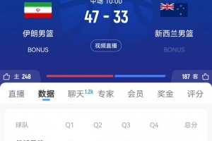 火力全开!伊朗半场领先新西兰14分 全队33中17&三分21中9 火力全开!伊朗半场领先新西兰14分 全队33中17&三分21中9