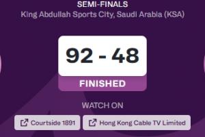 44分血洗!澳大利亚12人得分4人上双轻松拿下伊朗 进入决赛! 44分血洗!澳大利亚12人得分4人上双轻松拿下伊朗 进入决赛!