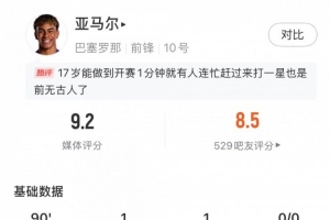 亚马尔数据:9射3正1进球1助攻,关键传球3,丢失球权20,评分9.2 亚马尔数据:9射3正1进球1助攻,关键传球3,丢失球权20,评分9.2