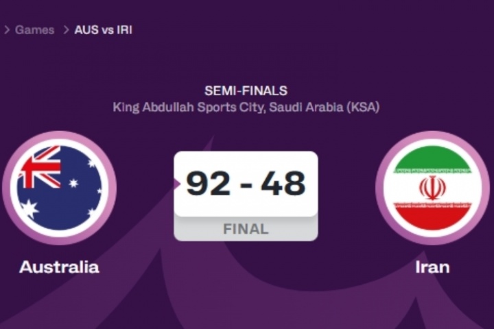 马不停蹄！伊朗凌晨脆败两连冠的澳大利亚44分 17小时后打季军战