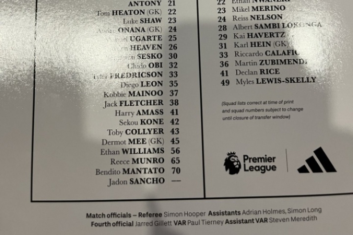 凑个数😜桑乔出现在曼联vs阿森纳球员名单中,并且没有号码 凑个数😜桑乔出现在曼联vs阿森纳球员名单中,并且没有号码