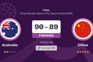 不败金身!澳大利亚男篮参加亚洲杯以来的全胜战绩来到18胜0负 不败金身!澳大利亚男篮参加亚洲杯以来的全胜战绩来到18胜0负