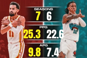 谁更优秀?美媒对比特雷-杨和莫兰特:选一人建队你会选谁? 谁更优秀?美媒对比特雷-杨和莫兰特:选一人建队你会选谁?