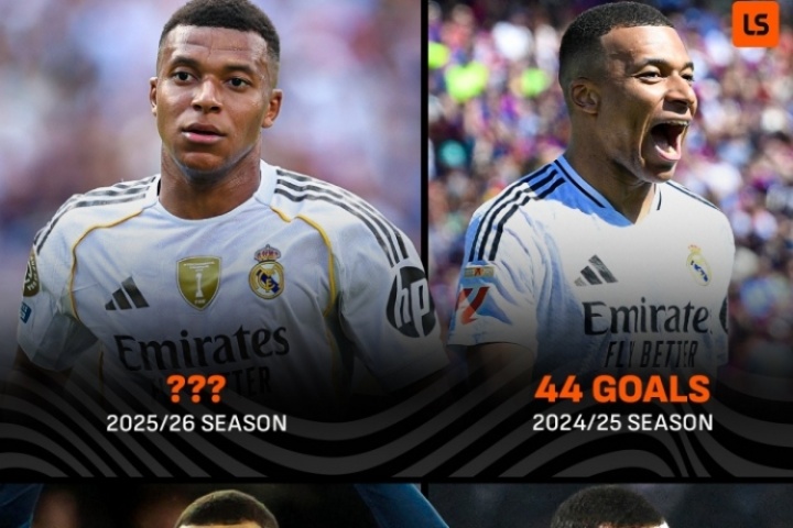 26岁再起航！姆巴佩连续3赛季进球40+，25/26赛季能否保40冲50？