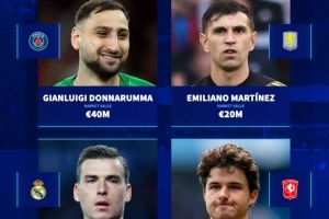 门将之殇,德转列曼联门将位置可能引援:多纳鲁马、大马丁在列 门将之殇,德转列曼联门将位置可能引援:多纳鲁马、大马丁在列