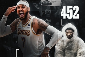 杀人诛心!美媒晒图:14年至今出场数安东尼比恩比德多近百场 杀人诛心!美媒晒图:14年至今出场数安东尼比恩比德多近百场