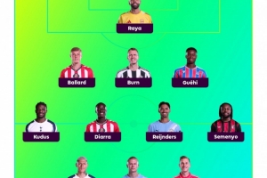 希勒评英超首轮最佳阵:哈兰德、理查利森领衔锋线,赖因德斯在列 希勒评英超首轮最佳阵:哈兰德、理查利森领衔锋线,赖因德斯在列