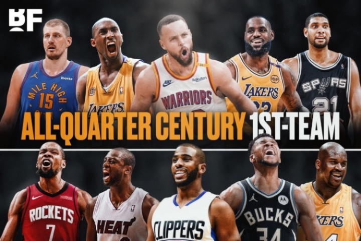 美媒排21世纪前25年的一二三阵:库科詹邓约一阵 炮韦杜字鲨二阵 美媒排21世纪前25年的一二三阵:库科詹邓约一阵 炮韦杜字鲨二阵