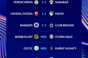 3场主队全部输球！欧冠附加赛首回合赛果：流浪者1-3布鲁日