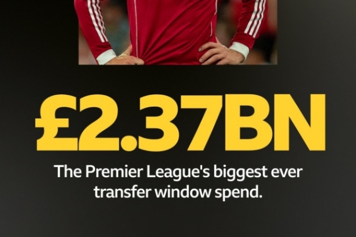 壕🤑英超球队今年夏窗已花23.7亿镑,6队打破转会支出纪录 壕🤑英超球队今年夏窗已花23.7亿镑,6队打破转会支出纪录
