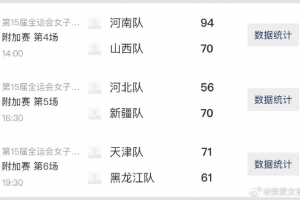 全运会女篮成年组附加赛第2日综述:河南完胜山西 天津拿下黑龙江 全运会女篮成年组附加赛第2日综述:河南完胜山西 天津拿下黑龙江