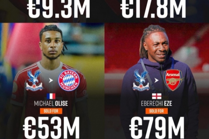 他们给的太多了🤑水晶宫2700万欧签埃泽+奥利塞,两人卖了1.3亿 他们给的太多了🤑水晶宫2700万欧签埃泽+奥利塞,两人卖了1.3亿