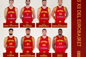 卫冕冠军西班牙欧锦赛名单:阿尔达马领衔 埃尔南戈麦斯兄弟在列 卫冕冠军西班牙欧锦赛名单:阿尔达马领衔 埃尔南戈麦斯兄弟在列