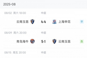 1-5、0-7、1-5！云南玉昆8月份的比赛连续大比分丢球