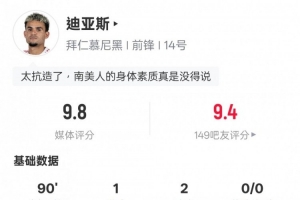路易斯-迪亚斯本场数据:1射2传&4过人成功4关键传球,评分9.8 路易斯-迪亚斯本场数据:1射2传&4过人成功4关键传球,评分9.8