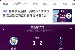 蓝月克星,瓜迪奥拉苦主!热刺连续2场客场战胜曼城,4-0&2-0! 蓝月克星,瓜迪奥拉苦主!热刺连续2场客场战胜曼城,4-0&2-0!