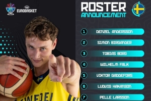 瑞典男篮欧锦赛12人名单出炉:热火球员佩勒-拉松领衔 瑞典男篮欧锦赛12人名单出炉:热火球员佩勒-拉松领衔