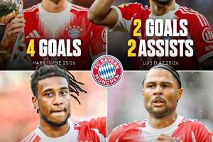 拜仁疯狂4人组!凯恩2场4球 迪亚斯2球2助 奥利塞2球 格纳布里3助 拜仁疯狂4人组!凯恩2场4球 迪亚斯2球2助 奥利塞2球 格纳布里3助