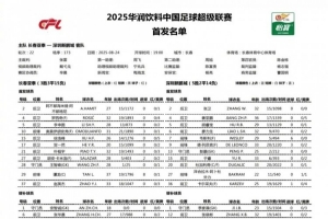 长春亚泰vs深圳新鹏城首发出炉,为长春我们一起战斗  长春亚泰vs深圳新鹏城首发出炉,为长春我们一起战斗 