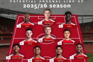 6750万镑截胡埃泽!外媒发问:还有什么能阻止这支阿森纳夺冠🤔 6750万镑截胡埃泽!外媒发问:还有什么能阻止这支阿森纳夺冠🤔