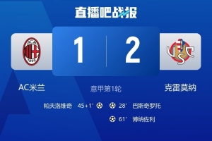 克雷莫纳取得在圣西罗第2场意甲胜利,队史首次在意甲取得开门红 克雷莫纳取得在圣西罗第2场意甲胜利,队史首次在意甲取得开门红