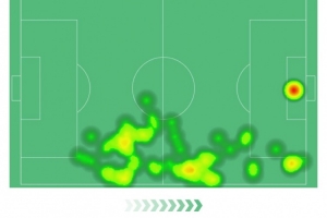 太强!廷伯本场数据:2射1传+4次抢断,评分10分全场最高 太强!廷伯本场数据:2射1传+4次抢断,评分10分全场最高
