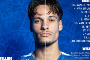 加油!20岁中国前锋王博豪首次进入荷乙邓伯什大名单 加油!20岁中国前锋王博豪首次进入荷乙邓伯什大名单