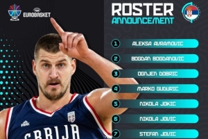 塞尔维亚名宿:这届我们就是最强的 我看不出有谁能阻挡我们夺冠 塞尔维亚名宿:这届我们就是最强的 我看不出有谁能阻挡我们夺冠