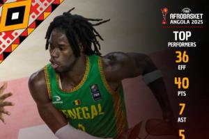 塞内加尔暴揍喀麦隆获非锦赛季军 悍将狂轰40+5+7+3 鹈鹕米西9中3 塞内加尔暴揍喀麦隆获非锦赛季军 悍将狂轰40+5+7+3 鹈鹕米西9中3