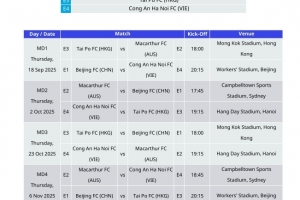 亚足联工作失误误传亚冠二级联赛赛程错误版本