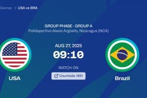 美国男篮也需要算分?乌拉圭胜巴哈马 美国男篮可能需要算分进8强 美国男篮也需要算分?乌拉圭胜巴哈马 美国男篮可能需要算分进8强