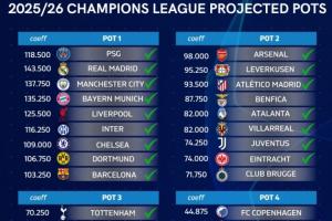 魔鬼赛程来了!欧洲飞阿拉木图基本都要中转,总耗时15-20个小时 魔鬼赛程来了!欧洲飞阿拉木图基本都要中转,总耗时15-20个小时