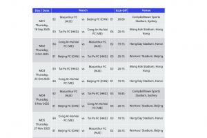 倒霉!国安亚冠首轮主场变客场&将远征澳大利亚,而3天后将战海港 倒霉!国安亚冠首轮主场变客场&将远征澳大利亚,而3天后将战海港