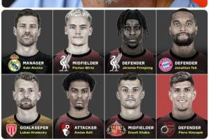 滕式药厂就位?勒沃库森今夏已17人离队,转入18人平均年龄仅22岁 滕式药厂就位?勒沃库森今夏已17人离队,转入18人平均年龄仅22岁