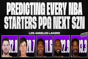 美媒预测下季湖人先发场均得分:东契奇32.8&詹姆斯22.9&小里20.7 美媒预测下季湖人先发场均得分:东契奇32.8&詹姆斯22.9&小里20.7