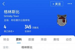 淘汰曼联的格林斯比全队身价345万欧元 比中超最低的长春亚泰还低 淘汰曼联的格林斯比全队身价345万欧元 比中超最低的长春亚泰还低