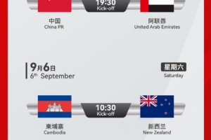 中国五人制男足9月在石家庄进行邀请赛,对阵阿联酋、丹麦、韩国 中国五人制男足9月在石家庄进行邀请赛,对阵阿联酋、丹麦、韩国