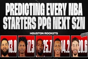 美媒预测下赛季火箭先发场均得分:杜兰特25.7&阿门17&申京20.6 美媒预测下赛季火箭先发场均得分:杜兰特25.7&阿门17&申京20.6