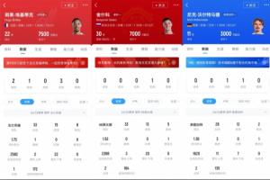 🤔埃基蒂克15球9500万 舍什科13球8500万 沃尔特马德12球8500万 🤔埃基蒂克15球9500万 舍什科13球8500万 沃尔特马德12球8500万