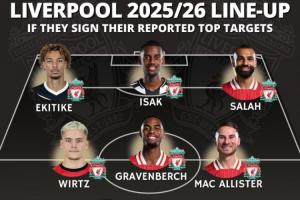 再签伊萨克+格伊!外媒发问:还有什么能阻止利物浦卫冕英超🤔 再签伊萨克+格伊!外媒发问:还有什么能阻止利物浦卫冕英超🤔