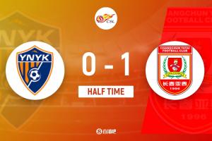 半场-亚泰客场1-0领先玉昆 张华晨任意球破门弋腾伤退玉昆零射正 半场-亚泰客场1-0领先玉昆 张华晨任意球破门弋腾伤退玉昆零射正