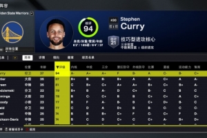 啊?2K26库明加智商值全队第3高 打平库里 啊?2K26库明加智商值全队第3高 打平库里