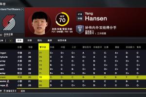 面补如何评价？杨瀚森2K能力值详情：妙传内外双线得分手 综评70