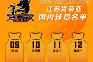 16位将士新赛季为江苏肯帝亚征战 球队将以饱满状态迎接新的挑战 16位将士新赛季为江苏肯帝亚征战 球队将以饱满状态迎接新的挑战